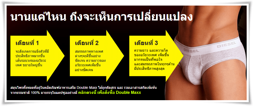 การเพิ่มขนาดท่านชาย