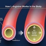 LArginine